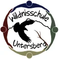 Wildnisschule Bayern